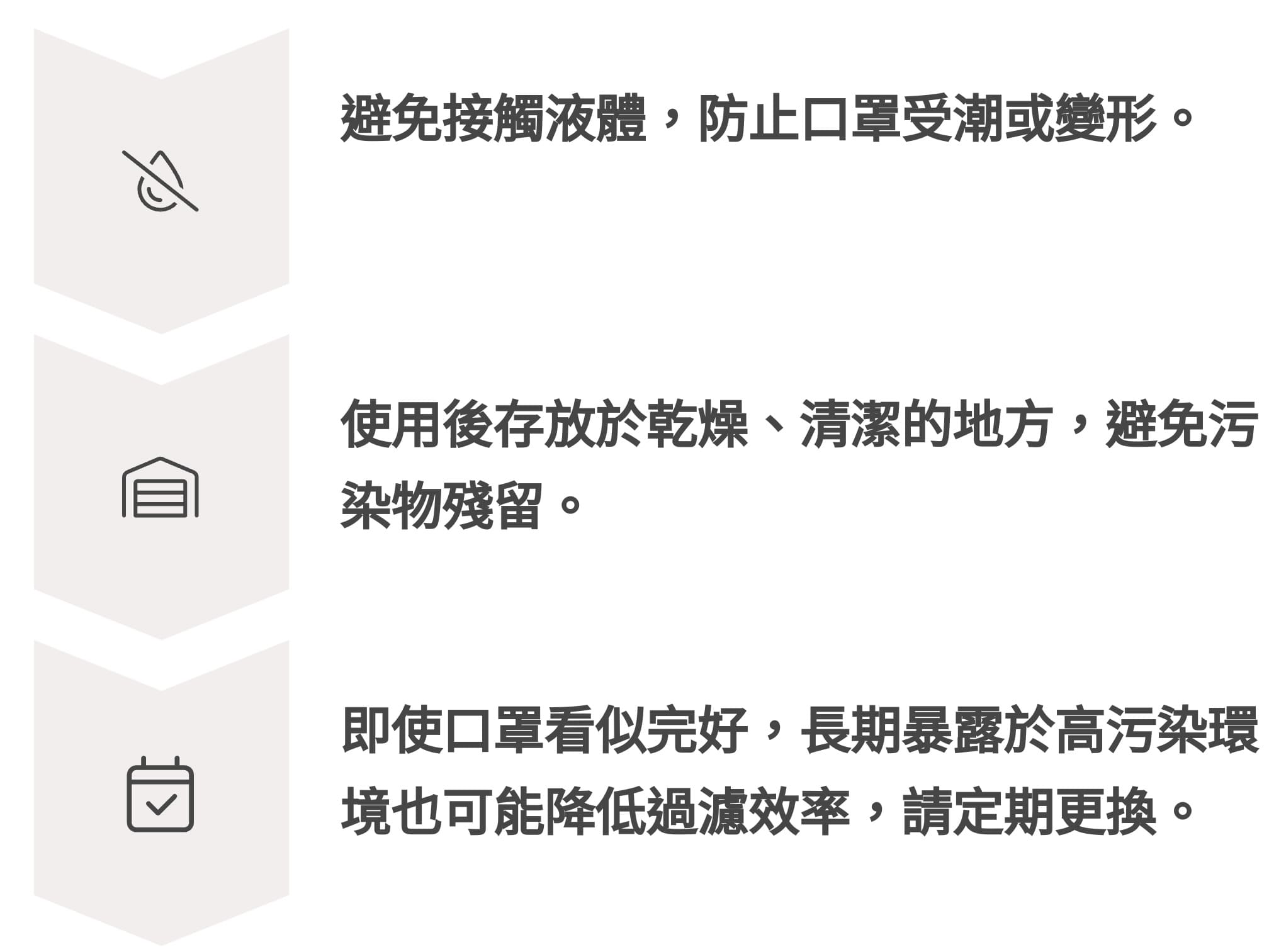 如何延長口罩的使用壽命？