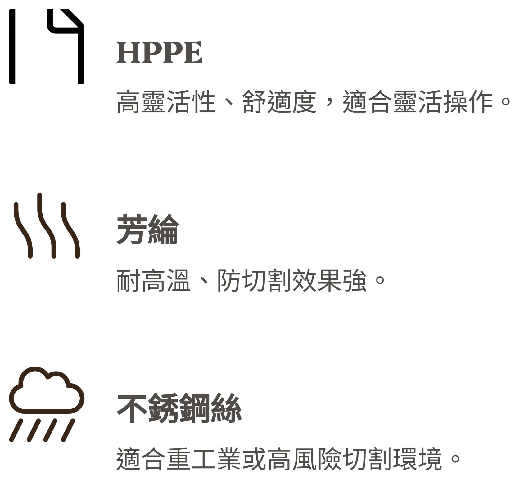 防切割手套的材質
