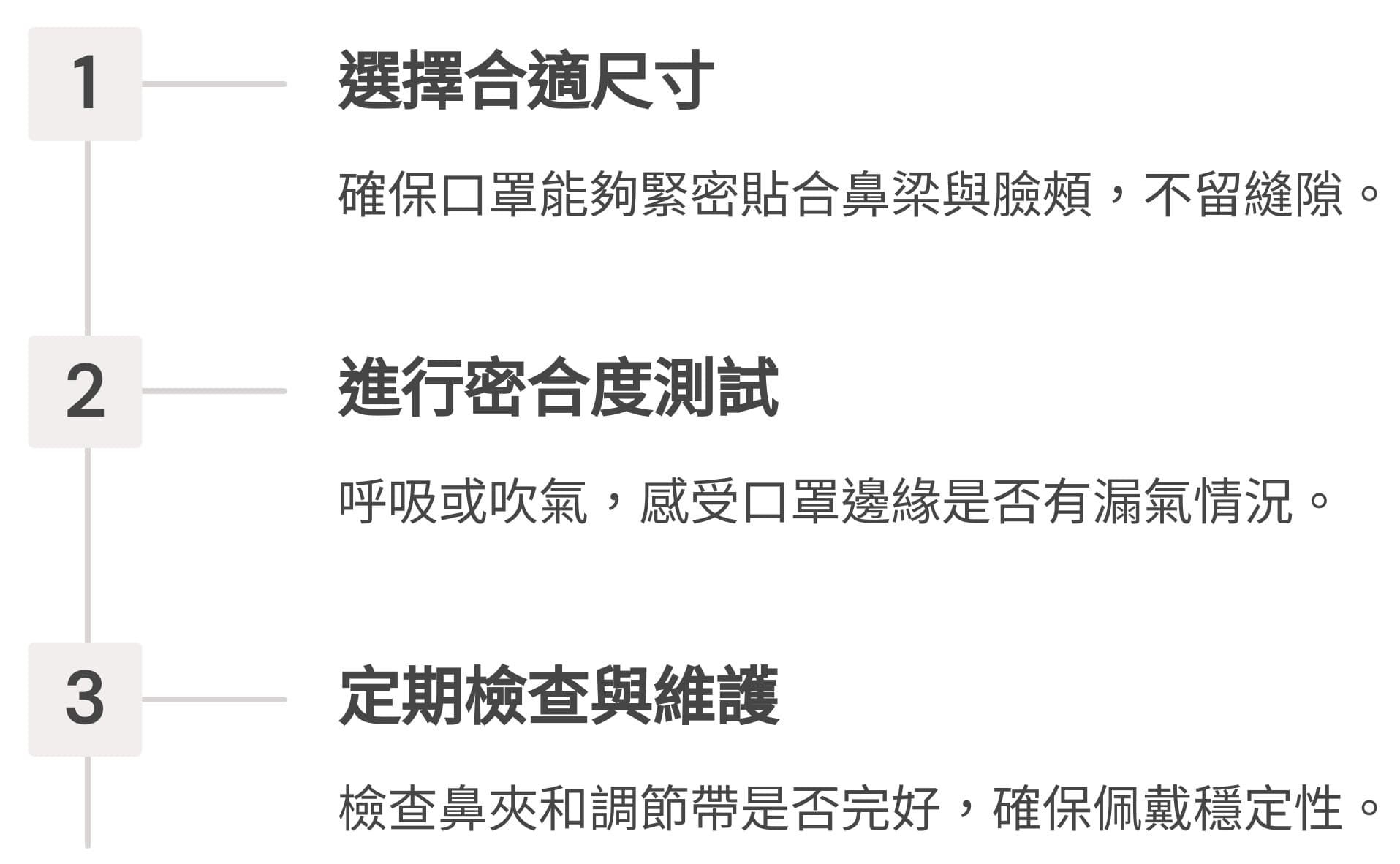如何確認口罩密合度是否足夠