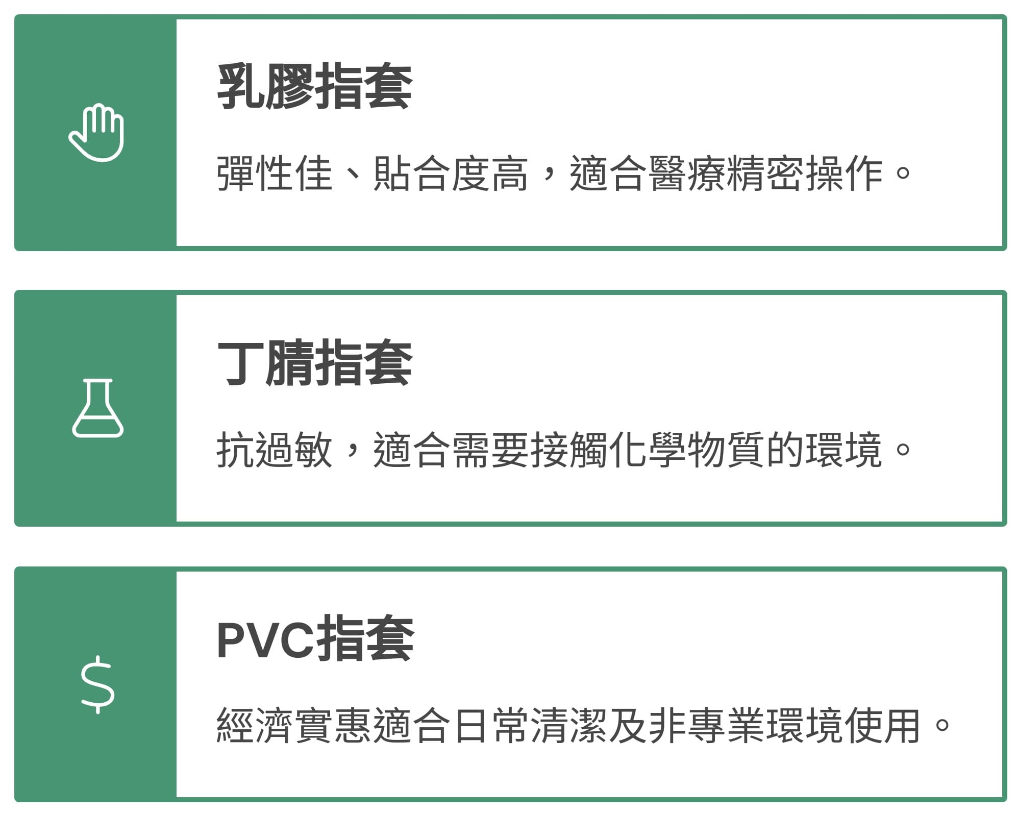 如何挑選適合的手指套材質