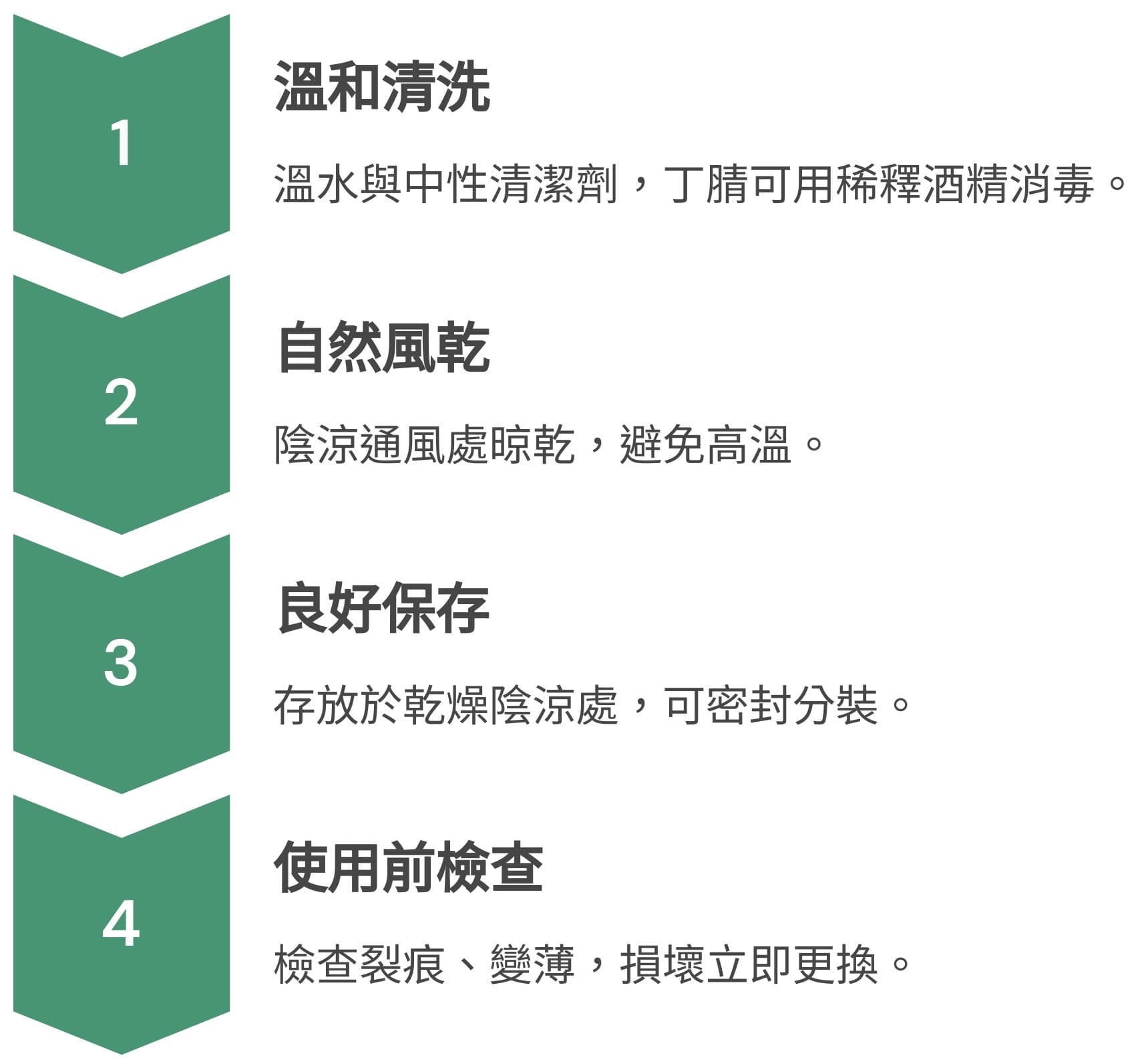 手指套如何清潔保養