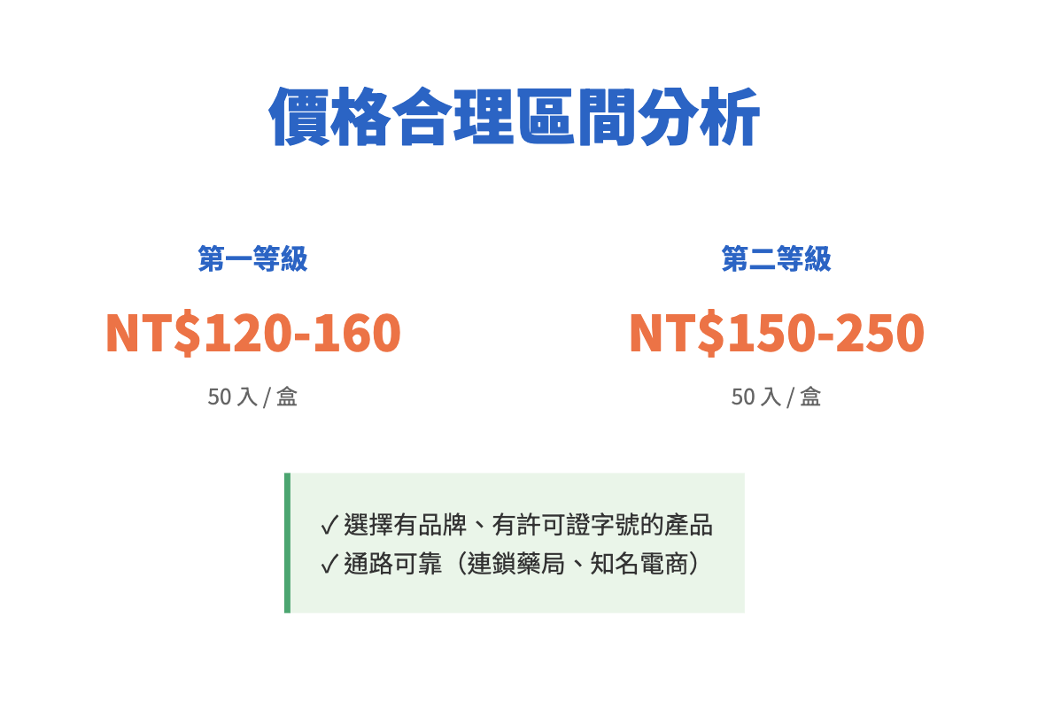 截圖 2025-11-13 下午4.12.26